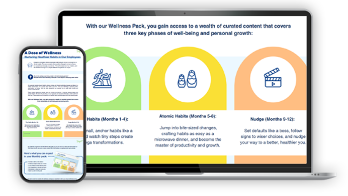 Torque Employee Wellness - Graphic