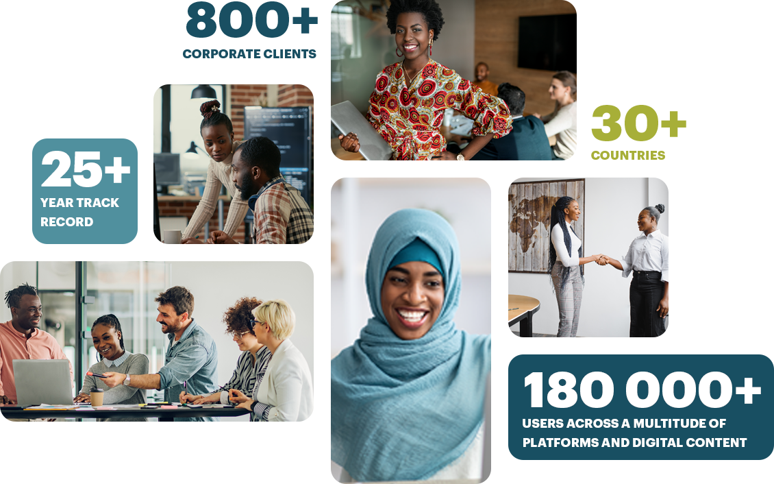 Learning, to the power of LRMG​